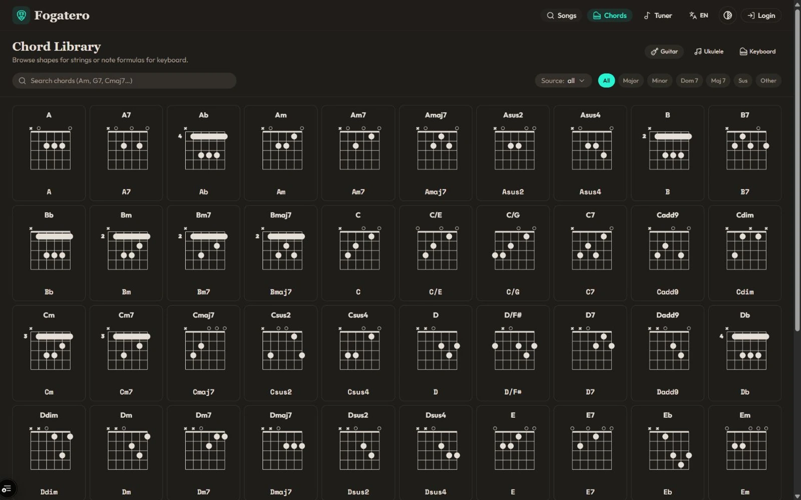 Guitar chord shapes and fingering reference in dark mode