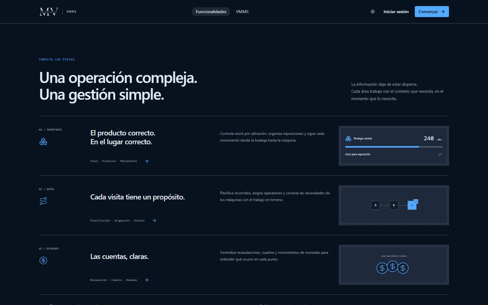 Funciones de inventario, rutas y recaudación de VMMS